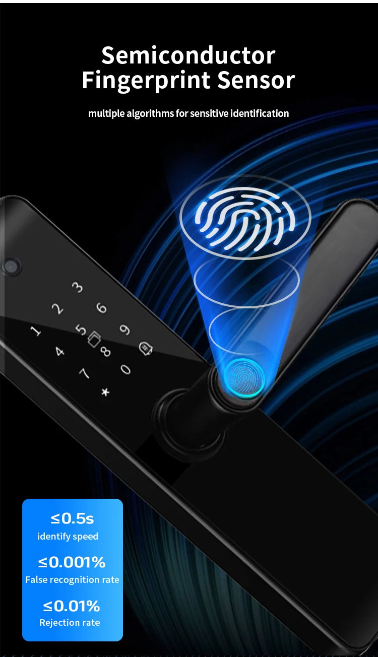 RYNX Tuya Smart Camera Electronic Lock With Biometric Fingerprint for Intelligence Door Lock Smart keyless Home Life App Remote