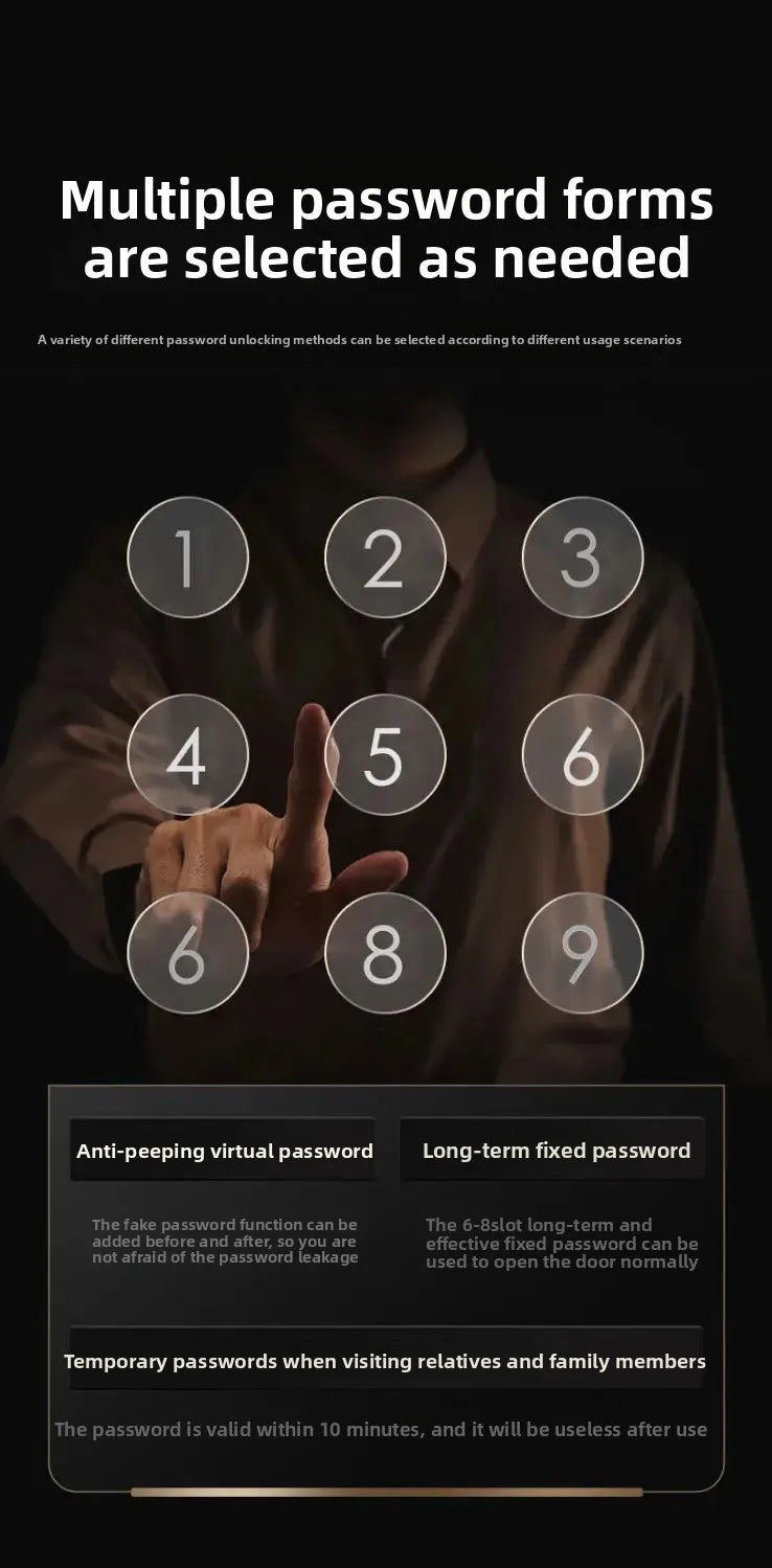 Smart Electronic Door Locks Fingerprint Recognition Quick Access Anti-Theft Apartment Entrance Home Security Protection