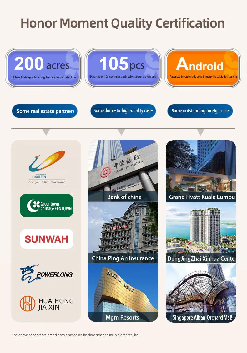 RYNX Tuya Smart Camera Electronic Lock With Biometric Fingerprint for Intelligence Door Lock Smart keyless Home Life App Remote