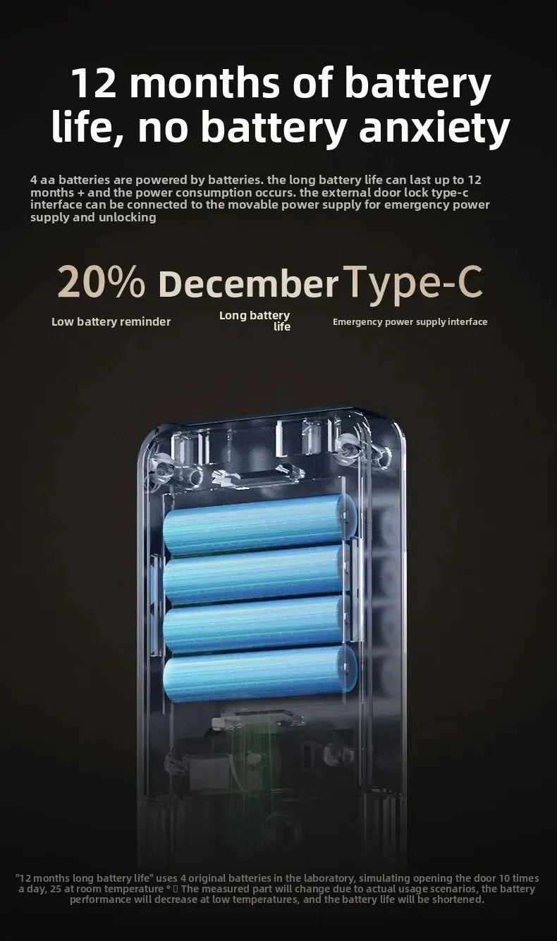 Smart Electronic Door Locks Fingerprint Recognition Quick Access Anti-Theft Apartment Entrance Home Security Protection