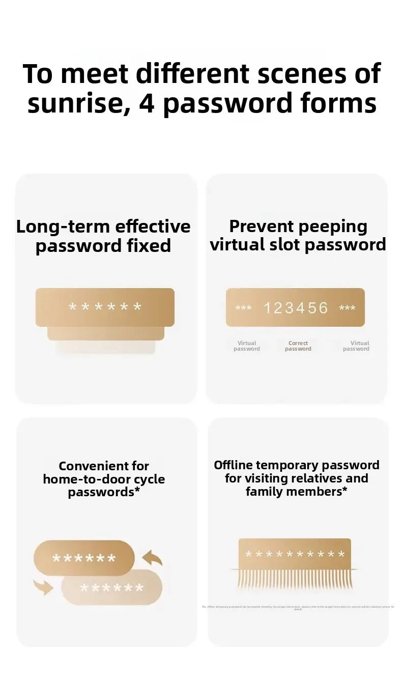 Smart Electronic Door Locks Fingerprint Recognition Quick Access Anti-Theft Apartment Entrance Home Security Protection