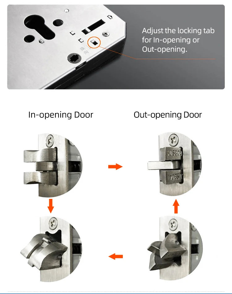 RYNX Tuya Smart Camera Electronic Lock With Biometric Fingerprint for Intelligence Door Lock Smart keyless Home Life App Remote