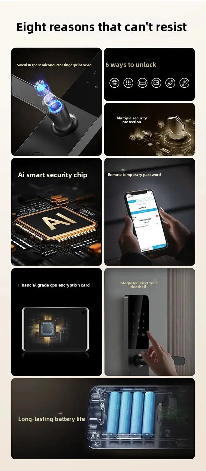 Smart Electronic Door Locks Fingerprint Recognition Quick Access Anti-Theft Apartment Entrance Home Security Protection