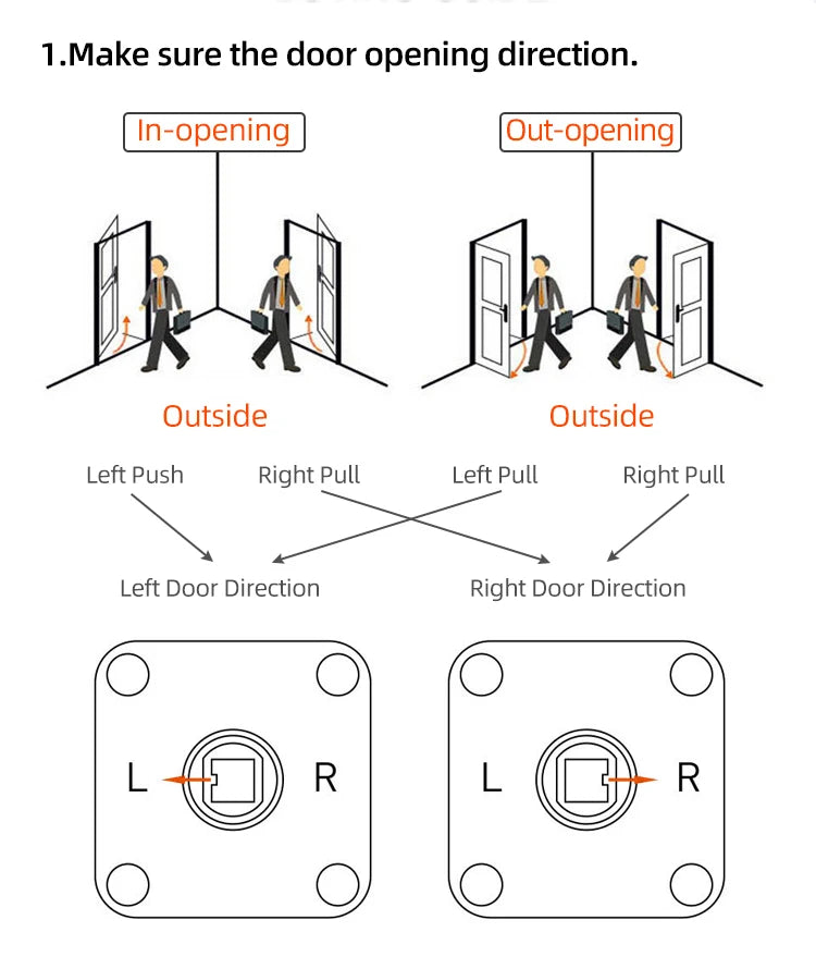 RYNX Tuya Smart Camera Electronic Lock With Biometric Fingerprint for Intelligence Door Lock Smart keyless Home Life App Remote